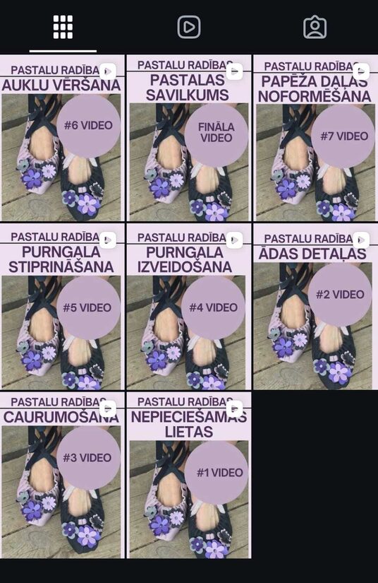 Digitālie produkti